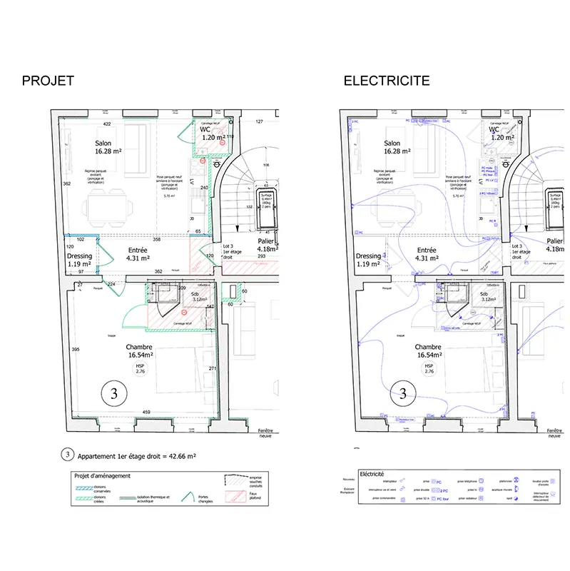 Plan d'un appartement Projet_Electricité